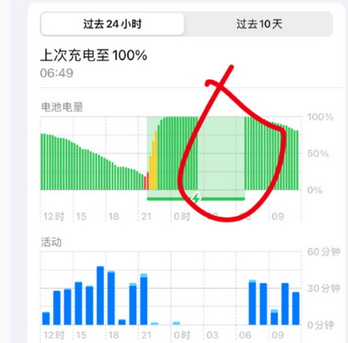 崇川苹果授权维修店分享iPhone夜间自动关机 