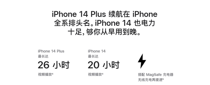 崇川苹果14维修分享iPhone14系列的电池寿命如何 
